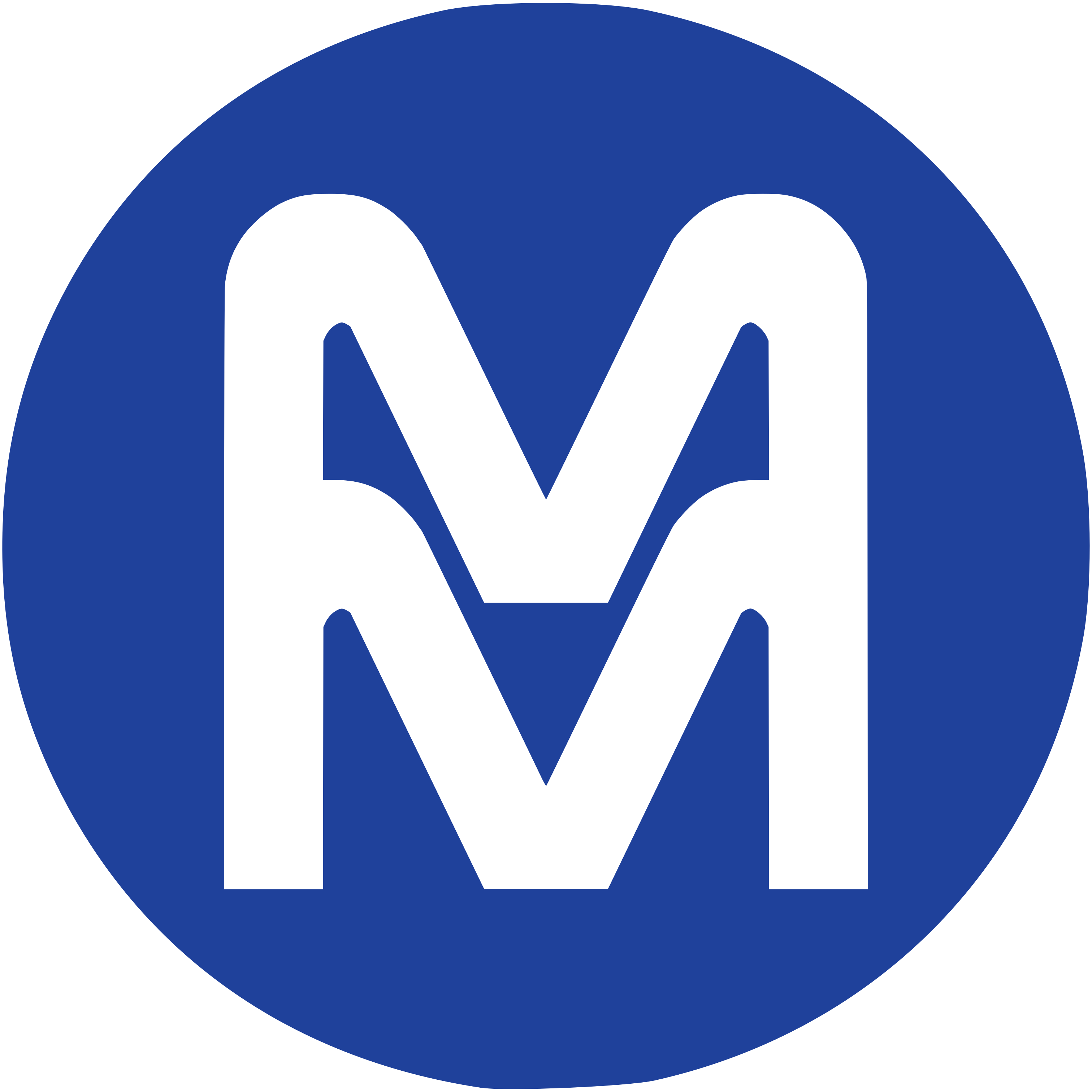 About the MMS