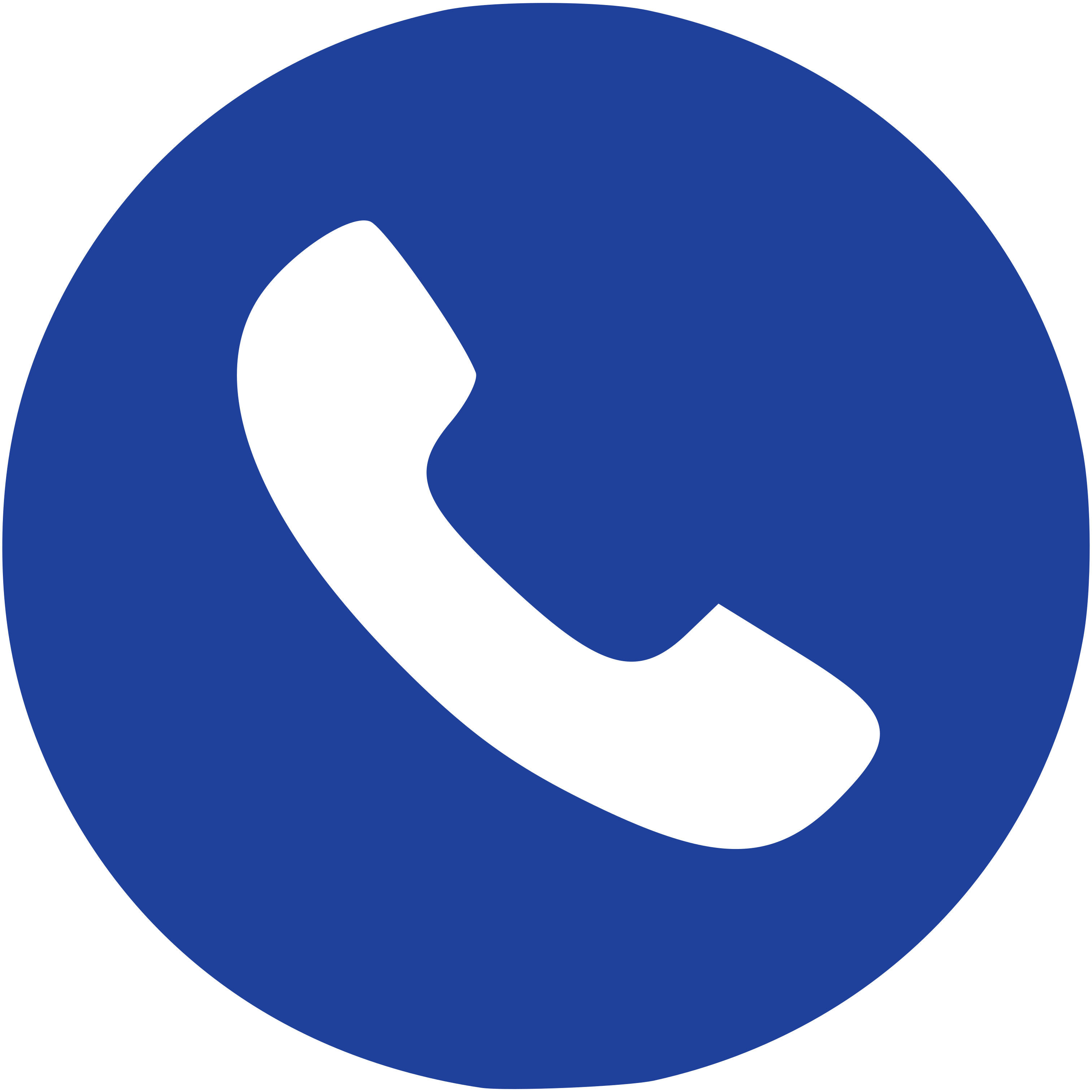 Contact